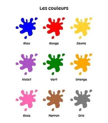 Les couleurs - Fiche pour visualiser les couleurs