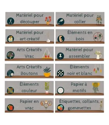 Etiquettes organisation - Foncé F2 Etiquettes organisation et rangement - foncé - F2