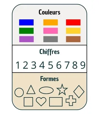 Zone cherche et trouve jeu couleurs, chiffres et formes 01 Zone cherche et trouve jeu couleurs, chiffres et formes 01