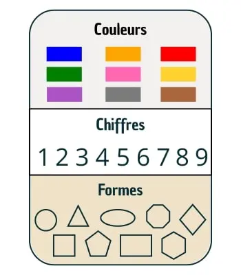 Méli-mélo jeu couleurs, chiffres et formes 02 Méli-mélo jeu couleurs, chiffres et formes 02