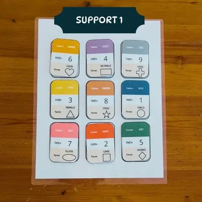 Cartes placées sur le support 1 Cartes placées sur le support 1