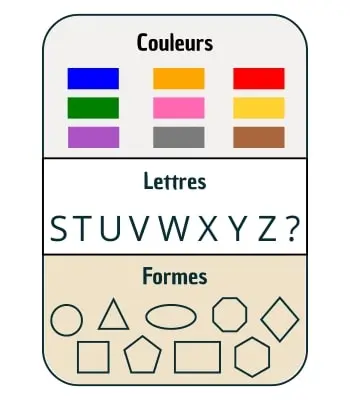 Zone cherche et trouve - jeu couleurs, lettres et formes 03 Zone cherche et trouve jeu couleurs, lettres et formes 03
