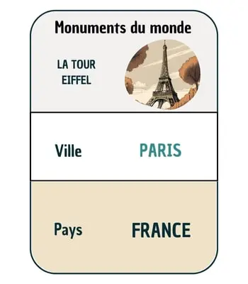 Zone cherche et trouve - jeu monuments du monde v1 Zone cherche et trouve - jeu monuments du monde v1