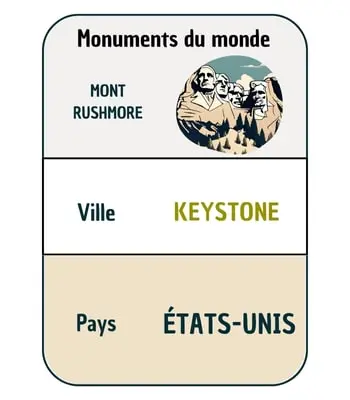 Zone cherche et trouve - jeu monuments du monde v2 Zone cherche et trouve - jeu monuments du monde v2