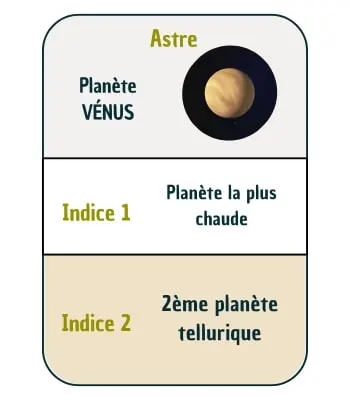 Zone cherche et trouve - jeu système solaire Zone cherche et trouve - jeu système solaire