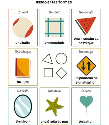 Fiche - Associer les formes Fiche à imprimer - Associer les formes