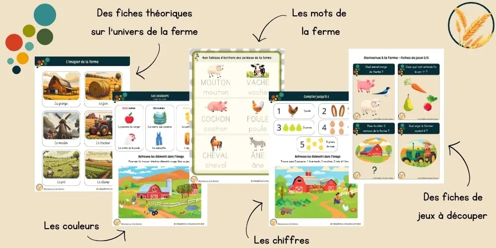 Fiches boutique thème ferme Fiches boutique thème ferme