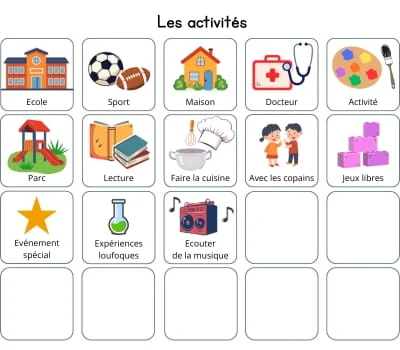 Support pour personnaliser calendrier perpétuel - Les activités
