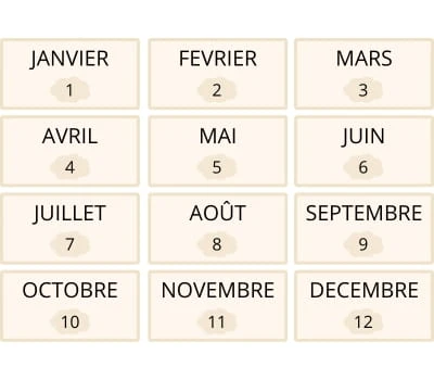 Mois de l'année avec numéro - Nuage beige