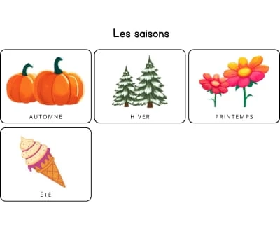 Support pour calendrier perpétuel - Les saisons