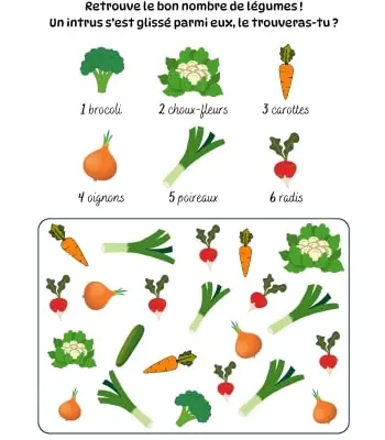 Compter les légumes de 1 à 6 Activité pour compter de 1 à 6 - Les légumes