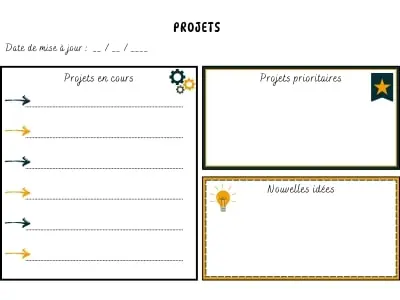 Fiche de mes projets Fiche de mes projets à imprimer