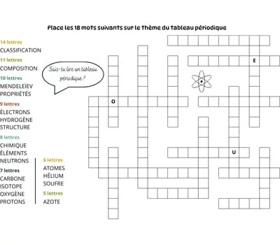 Mots à caser sur le thème du tableau périodique Jeu de mots à caser - 18 mots - Thème du tableau périodique
