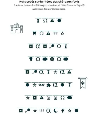 Mots codés - Thème châteaux forts Mots codés - Jeu à imprimer en pdf sur le thème des châteaux forts
