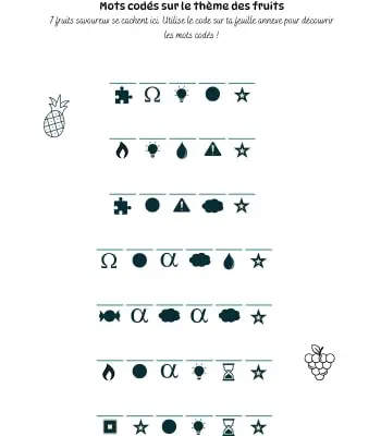 Mots codés - Thème des fruits Mots codés - Jeu à imprimer en pdf sur le thème des fruits