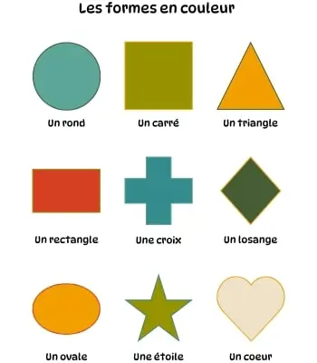 Fiche pour apprendre les formes Fiche à imprimer - Les formes en couleur