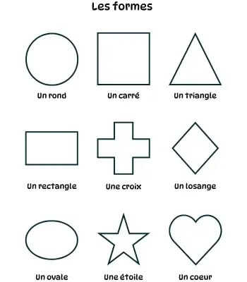 Fiche pour apprendre les formes Fiche à imprimer - Apprendre les formes