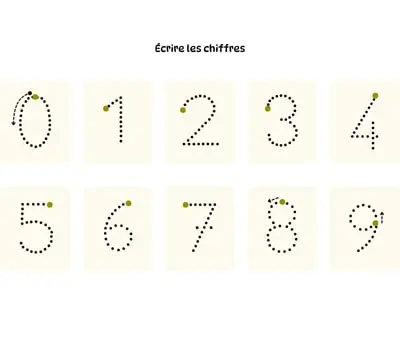 Apprendre à tracer les chiffres de 0 à 9 Apprendre à tracer les chiffres à imprimer - 0 à 9 - Fond couleur
